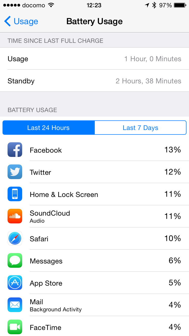 iphone6 plus ios8 battery tips