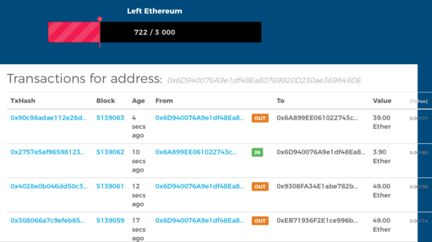 仮想通貨取引所大手バイナンスにハッキングか?便乗して巧みな詐欺サイトも横行、要注意を!