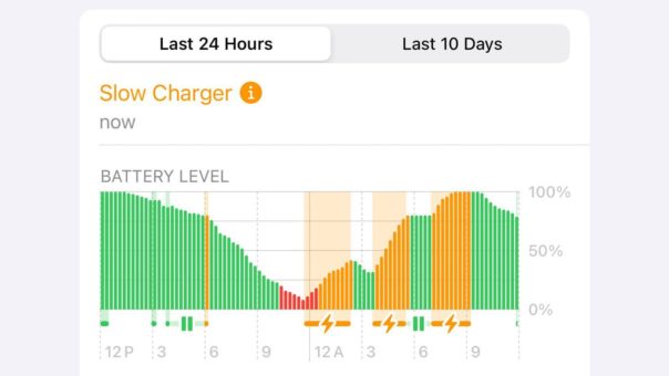 iPhoneの充電が遅い?充電器の速度を確認する方法