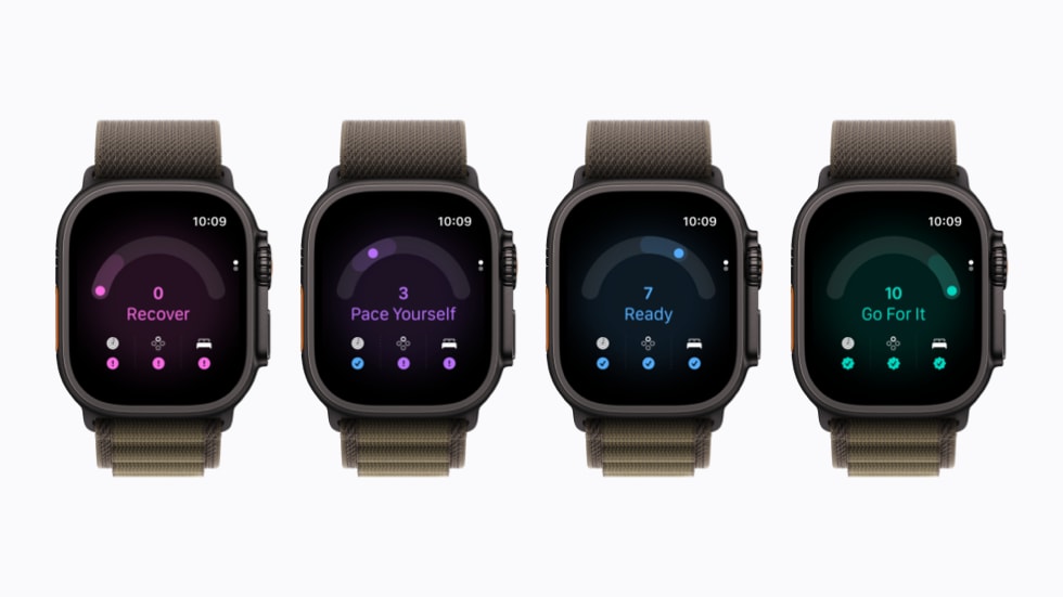 readinessの4つの提案を表示したApple Watch Ultra 4