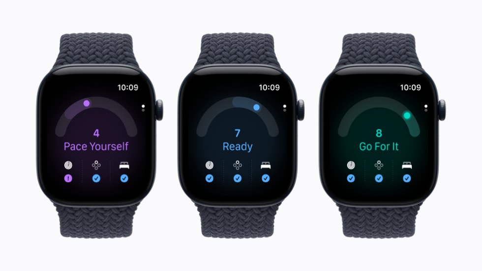 readinessスコアを表示したApple Watch Series 12